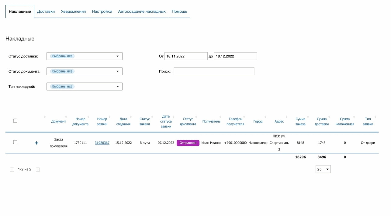 Список дополнительных документов к заявке